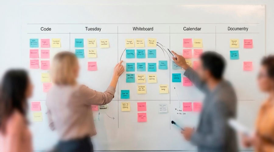 Leveraging Agile for High-Level Strategy